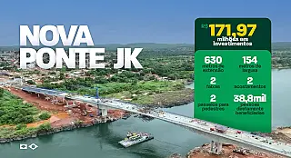 Sem concluir a investigação da tragédia, nova Ponte JK está liberada para o trânsito